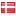 branchekode.dk hosted country